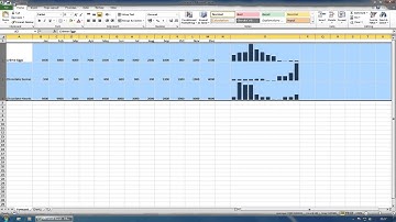 Excel : Use Sparklines for Quick Analysis of Data