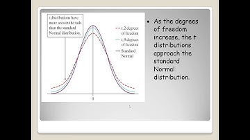 Unit 7: Sec 9.3A Video
