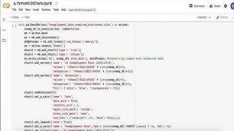 Create a Chart Sheet in Excel using Python (in Google Colab)
