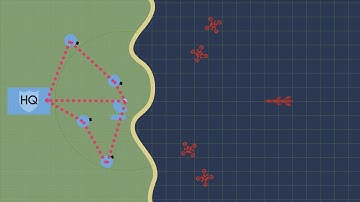 What Is STEELRAIN? - Exploring The Power of Autonomous Systems