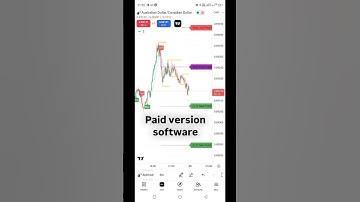FOREX PAID VERSION SOFTWARE 📈 #bitcoin #crypto #forex #binary #stockmarket #software