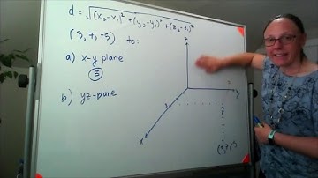 Distance from a point to an axis in 3D