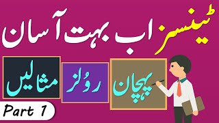 Tenses in Urdu with Formulas and Examples | Vocabineer screenshot 5