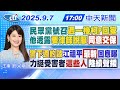 賴清德變化