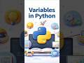 Variables in Python​#PythonVariable#PythonBaisic#CodingForBeginners​#LearnPython​#PythonProgramming