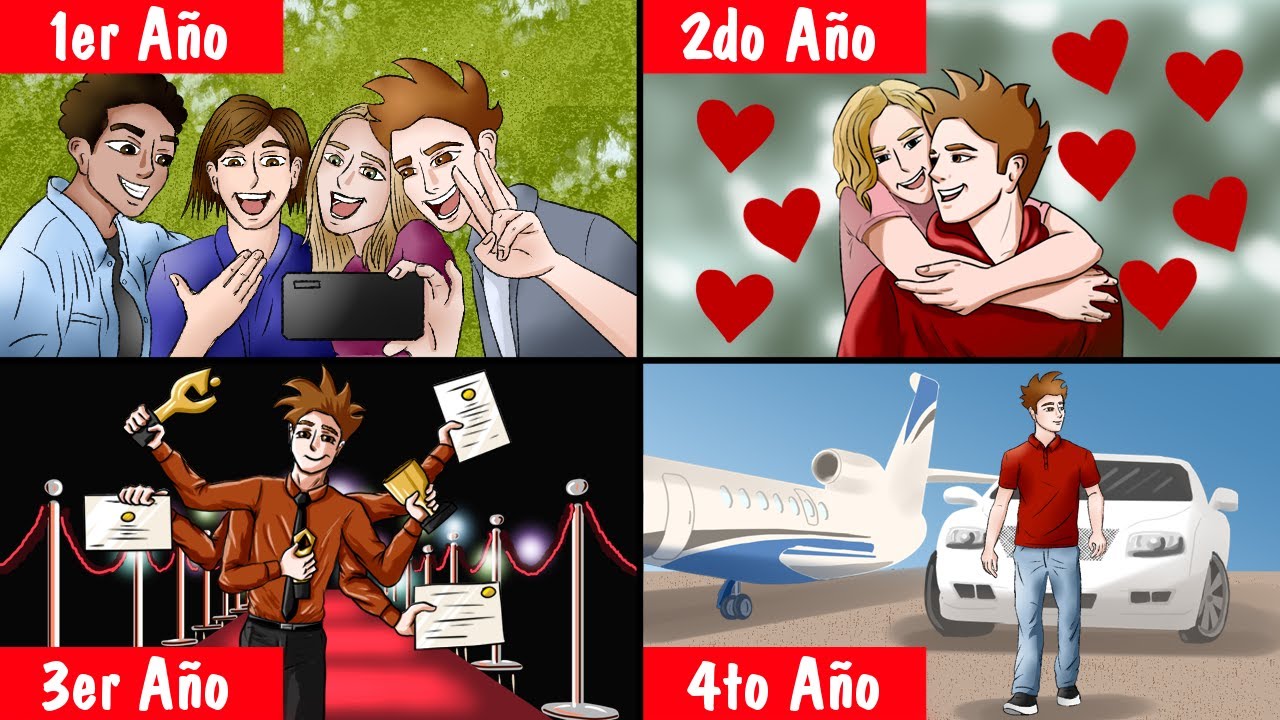 Los Beneficios De NoFap A LARGO PLAZO – Línea Del Tiempo