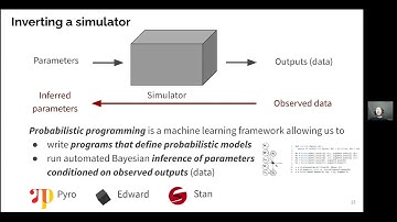 Atılım Güneş Baydin: Probabilistic Programming for Inverse Problems in the Physical Sciences