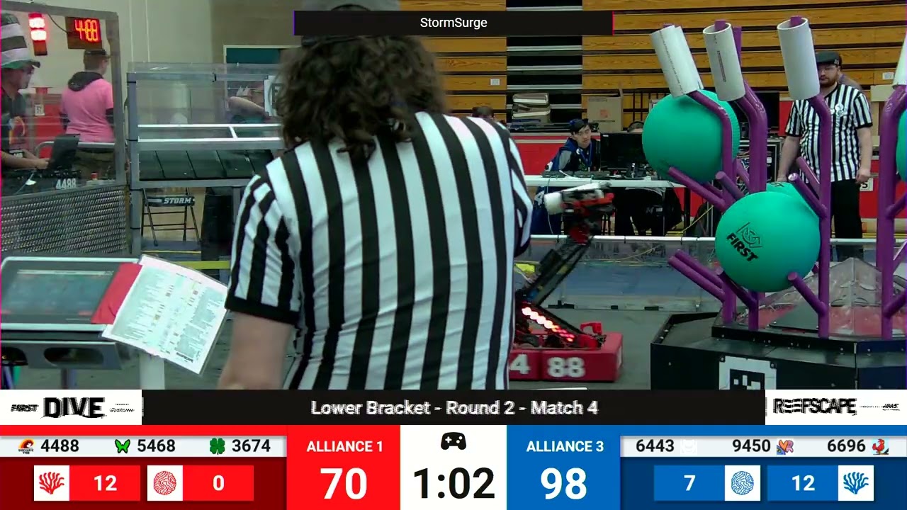 SF4 2025 PNW Storm Surge