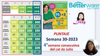 SEM 30-2023 PROD A PRECIO ESPECIAL BETTERWARE SEM 30-2023 PROD A PRECIO ESPECIAL BETTERWARE
