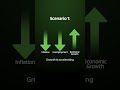 How Traders Position for Both Outcomes and Minimize Risk.