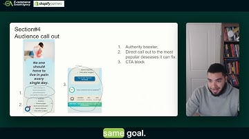 Build High Converting Shopify Pages Quickly