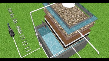 Hướng dẫn chi tiết cách tự xây dựng bể lọc nước giếng cho gia đình