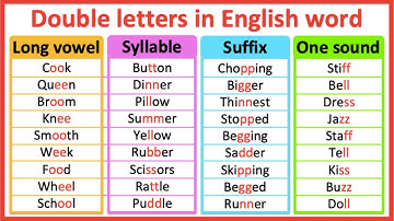 Double letters in words | When to use double letters? | Long vowel, syllables, suffix & one sound