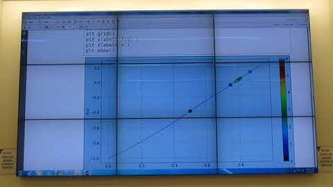 Numerical method in python Video 17 (5313, Sep 27, 2017, keyword arguments)