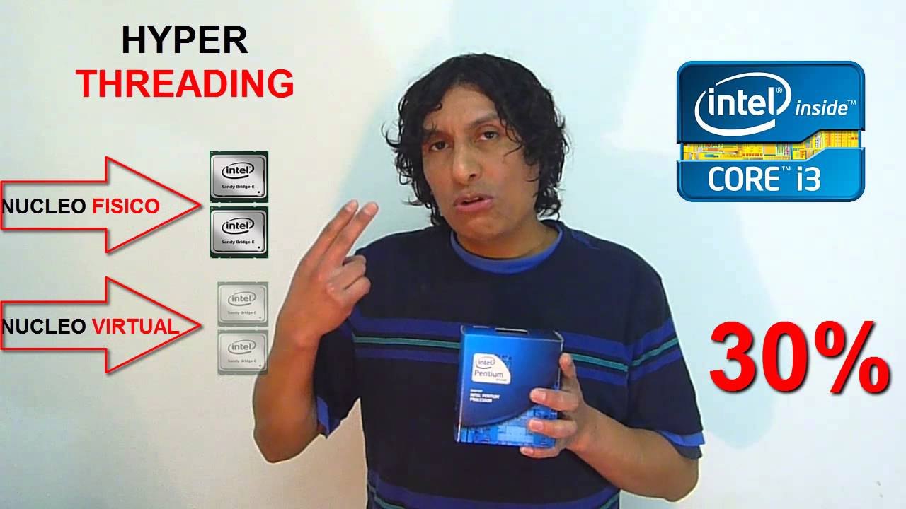 Que es Hyper Threading Español YouTube Que es Hyper Threading Español YouTube