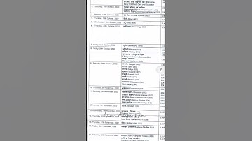 Nios Datesheet oct-nov #shorts #nios #datesheet #nios12th #nios10th #exam #niosallseeram #short