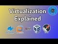 Virtualization Explained | Docker | VMware | QEMU | Virtualbox