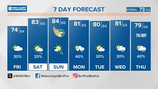 Cloudier with a few showers Friday, warm weekend ahead | April 26, 2024 #WHAS11 6 a.m. weather