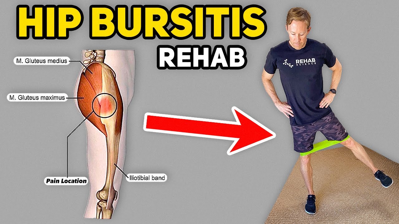 HIP BURSITIS - MOTUS Physical Therapy