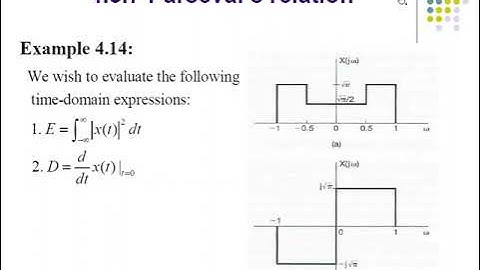 2022/5/5 訊號與系統Signals and Systems