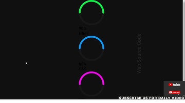 Pure CSS Circular Progress Bar Html CSS & SVG