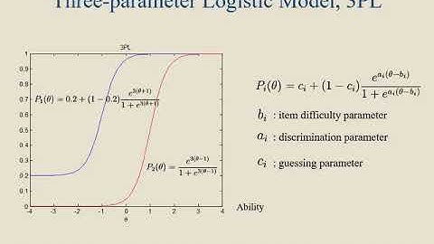 10分鐘介紹Three parameter Logistic Model