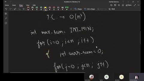 Maximum Sum of Configuration(only rotations allowed)(in hindi)