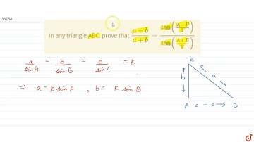In any triangle ABC, prove that  `(a-b)/(a+b)=(tan((A-B)/2))/(tan((A+B)/2))`
