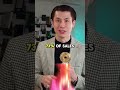 Stop Wasting Time on Dead-End Leads — Let AI Find the Gold