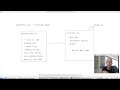 Chrome Extensions - Tutorial - Part 1