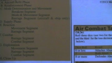 A Young Turk Learns OCS; Vid 4 Turn Sequence