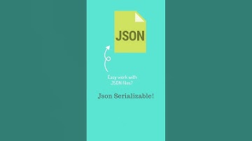 Flutter basic setup for projects (libraries)