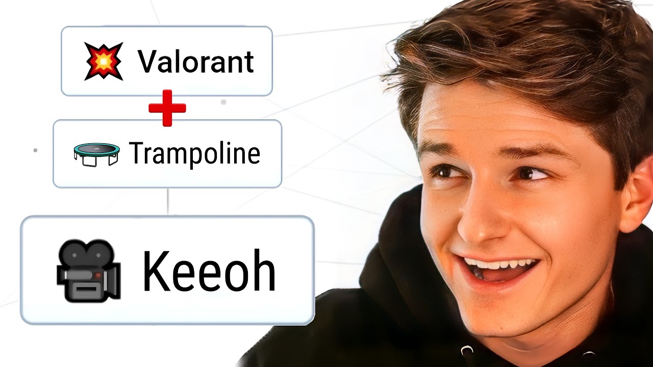 Infinite Craft but VALORANT YouTube