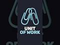 ❓ Какую боль решает паттерн Unit of Work?