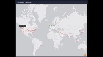 Ddosify Cloud Latency Testing