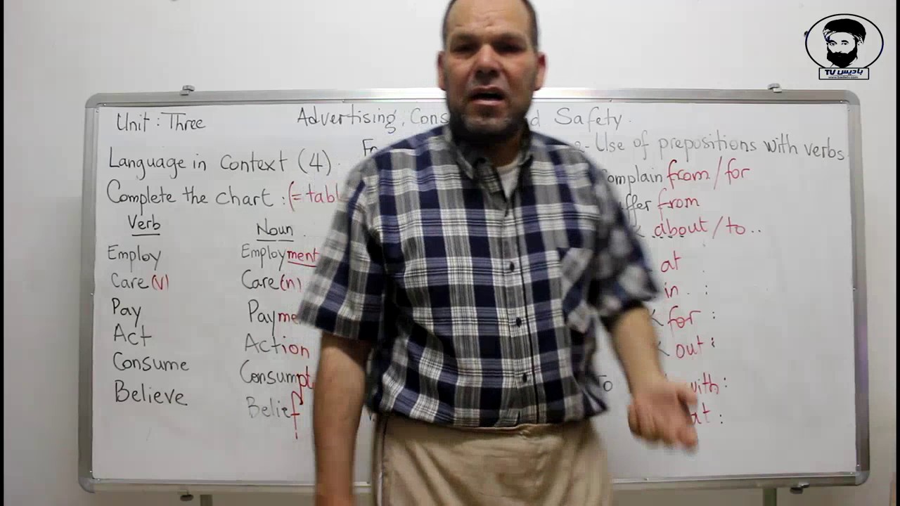 Advertising,Consumers and Safety Language in Context 4 Forming nouns