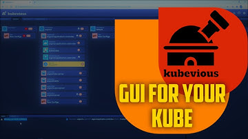 Kubevious - Kubernetes GUI that