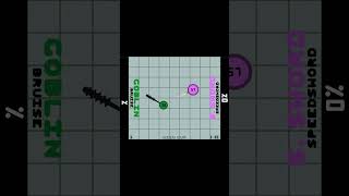 👺 Spike (Goblin) vs 🤺 Dash (Smallsword) (Season 2 Tournament) #weaponballs #simulation #earclacks
