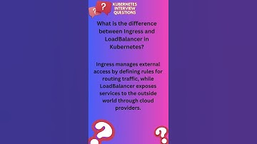 #25  #KubernetesInterviewPreparation #KubernetesForDevOps  #devops #quiz #shorts 1