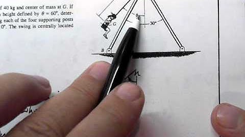 ENSC 2123 Ch 13 Notes   girl on swing