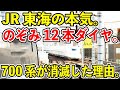 【JR東海の本気】のぞみ12本ダイヤが面白すぎる【700系が消滅する理由】