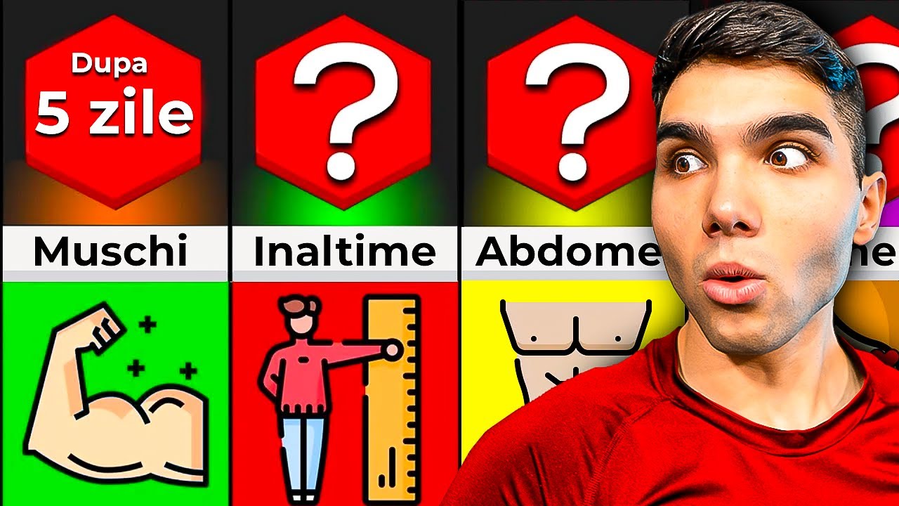 CE SE INTAMPLA DACA FACI 100 TRACTIUNI IN FIECARE ZI *benefic sau o mare greseala?*