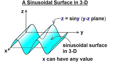 Calculus 3: Graphing in 3-D Basic Shapes (8 of 9) A Sunusoidal Surface