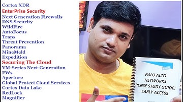 PCNSE Bootcamp Session #1 Plan.  Part 1- How PA products work together to detect and prevent threats