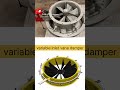 How an amazing and beautiful Variable Inlet Vane (VIV) Dampers Actually Work!#reels#shorts#trending