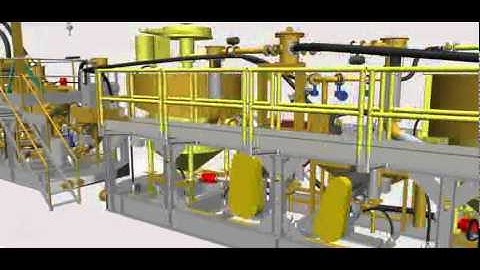 Gekko Python Processing Plant