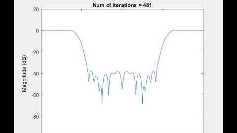 FIR filter using PSO