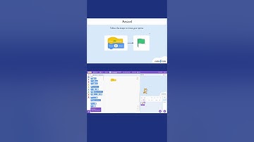 An Introduction to Scratch #Scratch #BlockCode #EdTech #STEMEducation #ComputerScience #Code4Kids