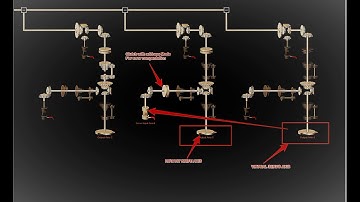 Rotary Knife Application Mitsubishi Motion Controller