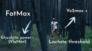 Ultra endurance - what and how we should train.  VO2max, FatMax, VlaMax, thresholds LT1,LT2.